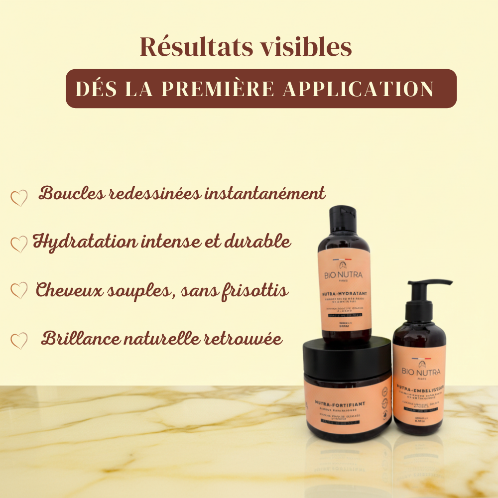 NUTRACURL: La routine boucles(2A à 3C)